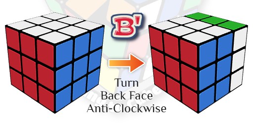 what is B' in rubiks cube notation, what does B prime mean, which way to turn the back of a rubiks cube, guides for learning how to solve a rubiks cube, beginners guides for solving a cube, how to solve a rubik's cube