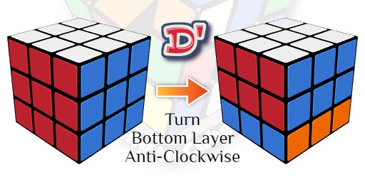 D prime, D' on rubiks cube, what does D mean in rubiks cube notation, learning to cube, guides on solving rubiks cubes, how to solve a rubik's cube