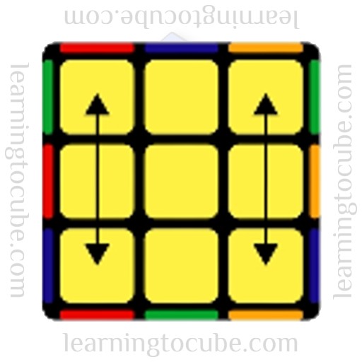 PLL Algorithms for Rubik's Cube, E perm, Learning to Cube, how to solve a rubik's cube, speed cubers website, guide to speed cubing, how to get better at rubik's cube