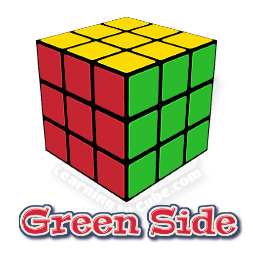 green side if a rubiks cube, what side to solve first on a rubik's cube, layout of rubik's cubes, what colors are on a rubik's cube, learning to cube tutorials. 
