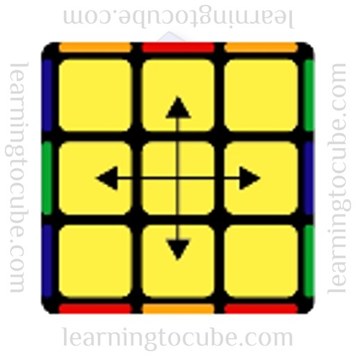 PLL Algorithms for Rubik's Cube, H perm, Learning to Cube, how to solve a rubik's cube, speed cubers website, guide to speed cubing, how to get better at rubik's cube