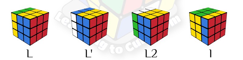 notation for rubiks cube, L on rubiks cube, learning how to solve a rubiks cube, 