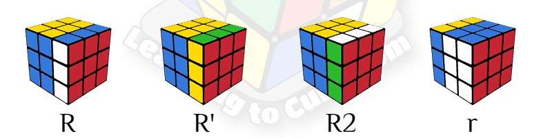 R in rubiks cube notation, learning to cube, learn to cube, speed cubers website, rubiks cube