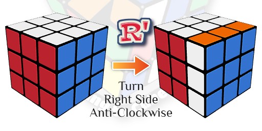 r prime on rubiks cube, rubiks cube notation, what is R' on a rubiks cube, learning to cube, how to solve a rubik's cube