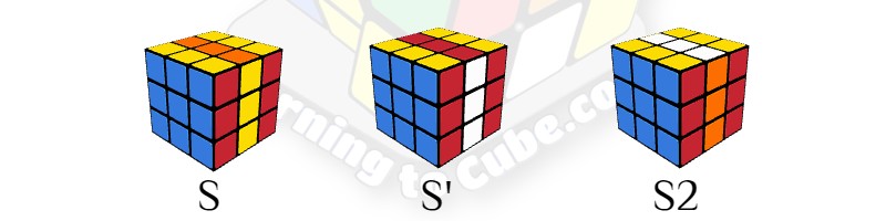 slice move on rubiks cube, what layer is S on rubiks cube, world cube association, speed cubers, learning to cube 