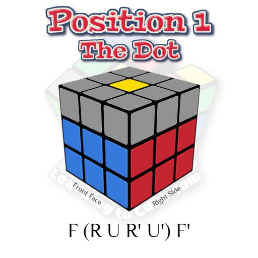 the dot, last layer of rubiks cube, How to Solve a Rubik's Cube, Learning to Cube, Rubik's Cube Website, Speedcubers Website,
