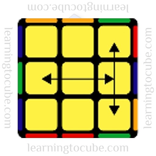 PLL Algorithms for Rubik's Cube, T perm, Learning to Cube, how to solve a rubik's cube, speed cubers website, guide to speed cubing, how to get better at rubik's cube