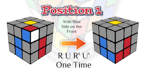 How to Solve a Rubik's Cube, Learning to Cube, Rubik's Cube Website, Speedcubers Website,