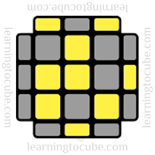 OLL Algorithms, learning to cube, CFOP, how to solve a rubiks cube, best rubiks cube website, how to solve a rubiks cube fast, best algorithms for rubiks cube, speedcubing website, 