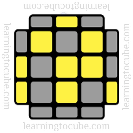 OLL Algorithms, learning to cube, CFOP, how to solve a rubiks cube, best rubiks cube website, how to solve a rubiks cube fast, best algorithms for rubiks cube, speedcubing website, 