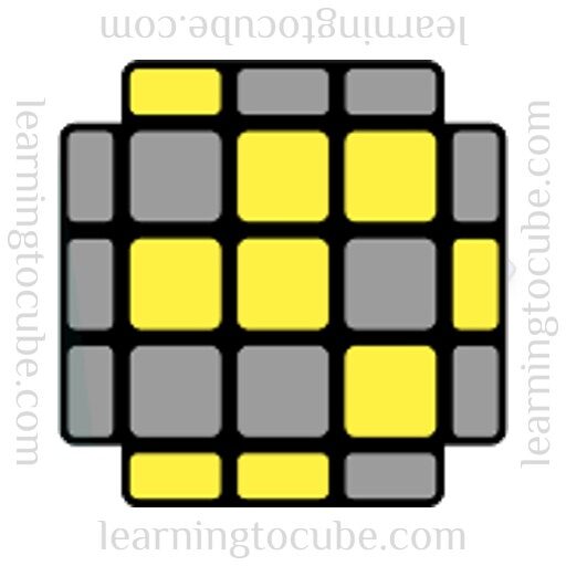 OLL Algorithms, learning to cube, CFOP, how to solve a rubiks cube, best rubiks cube website, how to solve a rubiks cube fast, best algorithms for rubiks cube, speedcubing website, 
