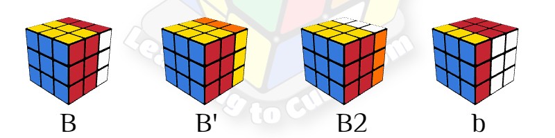 b on rubiks cube notation, speed cubers website, learning to cube, how to solve a cube, is cubing easy