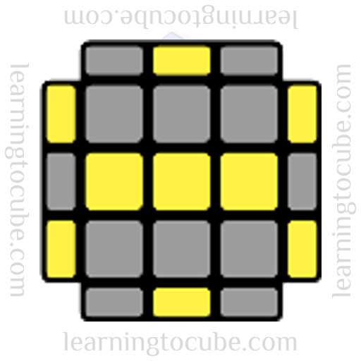 OLL Algorithms, learning to cube, CFOP, how to solve a rubiks cube, best rubiks cube website, how to solve a rubiks cube fast, best algorithms for rubiks cube, speedcubing website, 