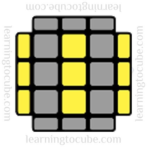 OLL Algorithms, learning to cube, CFOP, how to solve a rubiks cube, best rubiks cube website, how to solve a rubiks cube fast, best algorithms for rubiks cube, speedcubing website, 