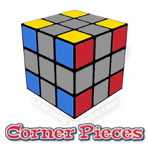 corner pieces of a rubiks cube, how to solve rubiks cube corners, learning to cube, speed cubers guides, basic guides for rubiks cubes,