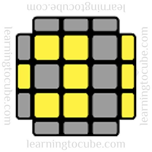 c shape oll, OLL Algorithms, learning to cube, CFOP, how to solve a rubiks cube, best rubiks cube website, how to solve a rubiks cube fast, best algorithms for rubiks cube, speedcubing website, 