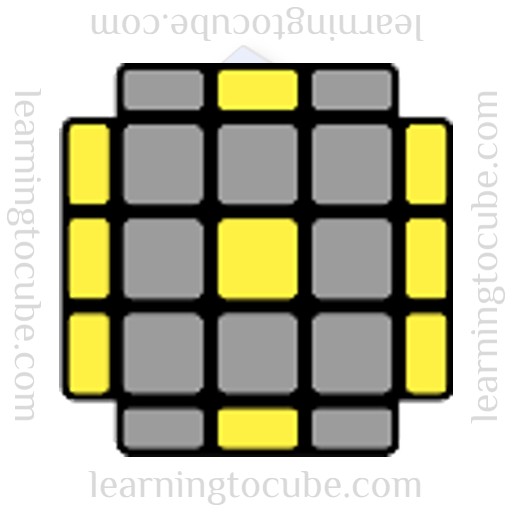 the dot, OLL Algorithms, learning to cube, CFOP, how to solve a rubiks cube, best rubiks cube website, how to solve a rubiks cube fast, best algorithms for rubiks cube, speedcubing website, 