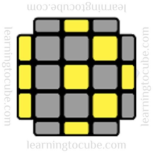 The dot and 2 corners, OLL Algorithms, learning to cube, CFOP, how to solve a rubiks cube, best rubiks cube website, how to solve a rubiks cube fast, best algorithms for rubiks cube, speedcubing website, 