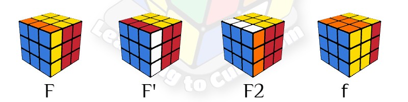 turning the front face of a rubiks cube, how to solve a rubiks cube, how to hold a rubiks cube, how to solve a rubiks cube faster, 