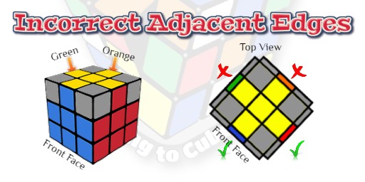 edges next to each other on yellow cross, How to Solve a Rubik's Cube, Learning to Cube, Rubik's Cube Website, Speedcubers Website,