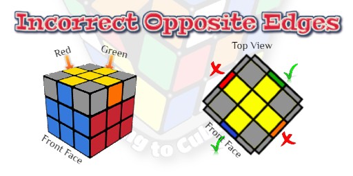 edges opposite each other on yellow cross, How to Solve a Rubik's Cube, Learning to Cube, Rubik's Cube Website, Speedcubers Website,