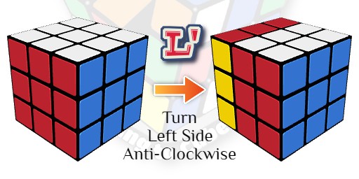 L' on a rubik's cube, L prime on rubiks cube, learning how to solve a rubiks cube, cubing for beginners, best site to learn how to cube, 