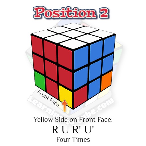 yellow corner facing you, How to Solve a Rubik's Cube, Learning to Cube, Rubik's Cube Website, Speedcubers Website,