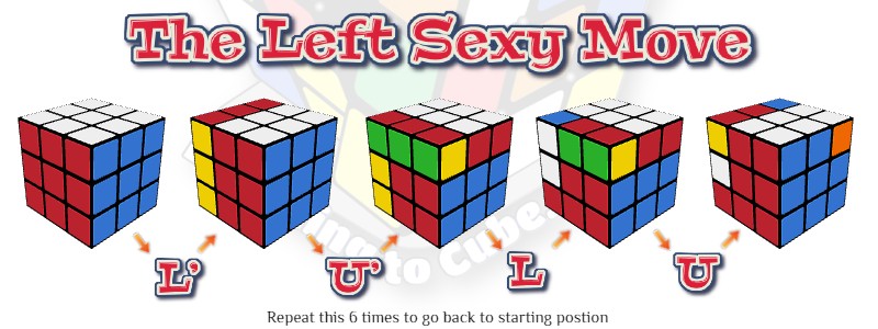 the left sexy move, rubik's cube algorithms, , Solve a Rubik's Cube, Learning to Cube, Rubik's Cube Website, Speedcubers Website,