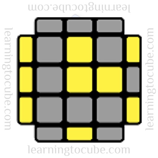 OLL Algorithms, learning to cube, CFOP, how to solve a rubiks cube, best rubiks cube website, how to solve a rubiks cube fast, best algorithms for rubiks cube, speedcubing website, 