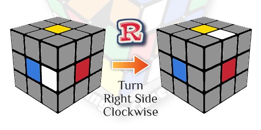 how to solve a rubik's cube