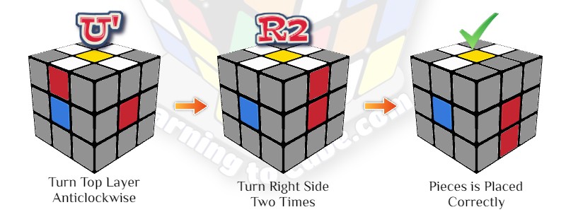 how to solve a rubik's cube