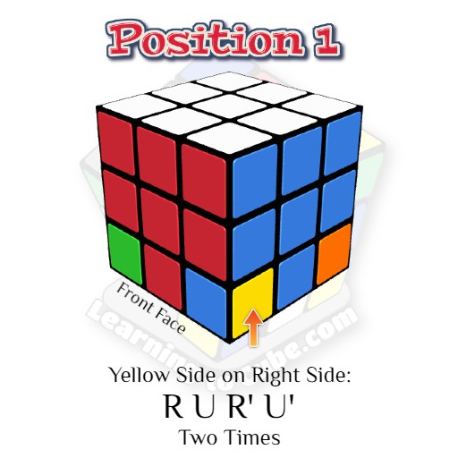 How to Solve a Rubik's Cube, Learning to Cube, Rubik's Cube Website, Speedcubers Website, yellow corner facing right, 