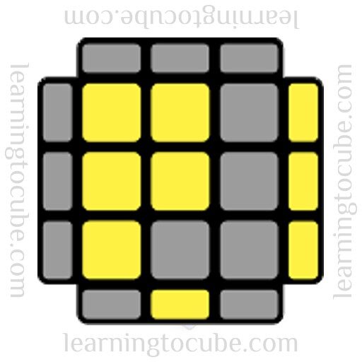 p shape oll, OLL Algorithms, learning to cube, CFOP, how to solve a rubiks cube, best rubiks cube website, how to solve a rubiks cube fast, best algorithms for rubiks cube, speedcubing website, 