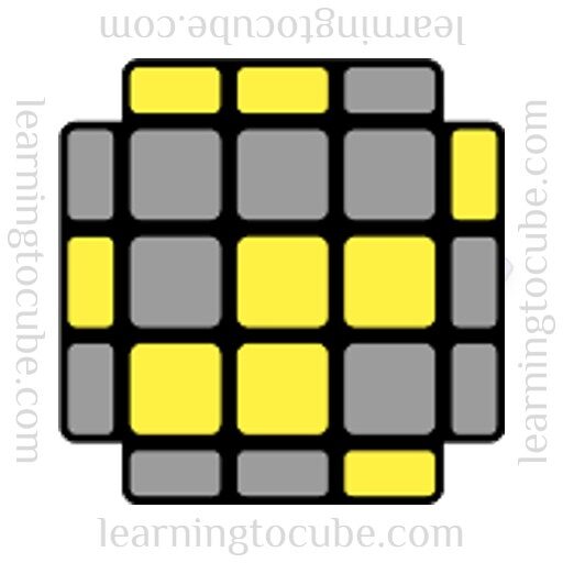 OLL Algorithms, learning to cube, CFOP, how to solve a rubiks cube, best rubiks cube website, how to solve a rubiks cube fast, best algorithms for rubiks cube, speedcubing website, 