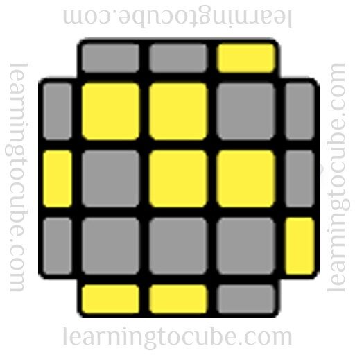 OLL Algorithms, learning to cube, CFOP, how to solve a rubiks cube, best rubiks cube website, how to solve a rubiks cube fast, best algorithms for rubiks cube, speedcubing website, 