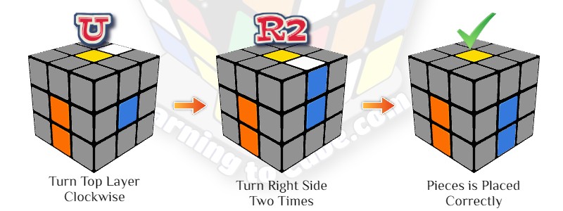 how to solve a rubik's cube