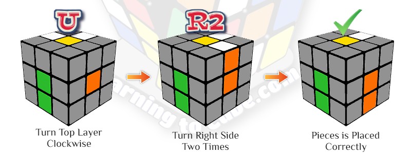 how to solve a rubik's cube