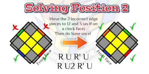 How to Solve a Rubik's Cube, Learning to Cube, Rubik's Cube Website, Speedcubers Website, last layer of rubiks cube,