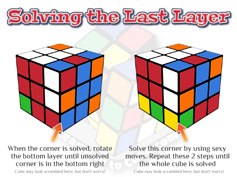 How to Solve a Rubik's Cube, Learning to Cube, Rubik's Cube Website, Speedcubers Website, solving the last layer
