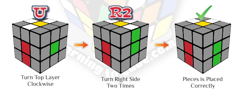 how to solve a rubik's cube