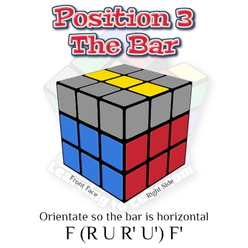 last layer, the bar on rubik's cube, How to Solve a Rubik's Cube, Learning to Cube, Rubik's Cube Website, Speedcubers Website,