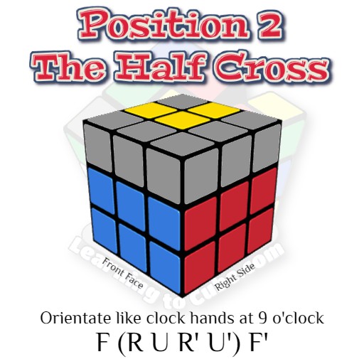 half cross on last layer of rubik's cube, How to Solve a Rubik's Cube, Learning to Cube, Rubik's Cube Website, Speedcubers Website,