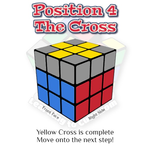 yellow cross on rubik's cube, How to Solve a Rubik's Cube, Learning to Cube, Rubik's Cube Website, Speedcubers Website,