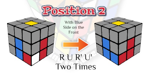 How to Solve a Rubik's Cube, Learning to Cube, Rubik's Cube Website, Speedcubers Website,