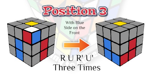 How to Solve a Rubik's Cube, Learning to Cube, Rubik's Cube Website, Speedcubers Website,
