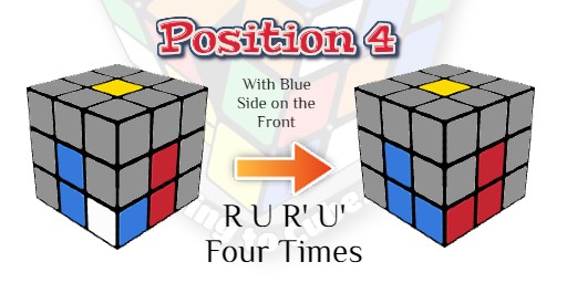 How to Solve a Rubik's Cube, Learning to Cube, Rubik's Cube Website, Speedcubers Website,