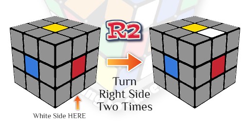 how to solve a rubik's cube