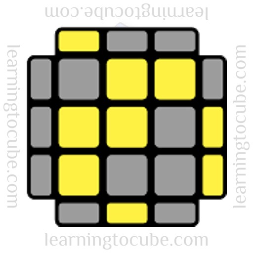 OLL Algorithms, learning to cube, CFOP, how to solve a rubiks cube, best rubiks cube website, how to solve a rubiks cube fast, best algorithms for rubiks cube, speedcubing website, 