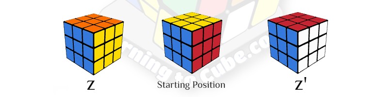 what does z mean on rubiks cube notation, learning to cube, learn how to solve a rubiks cube, 